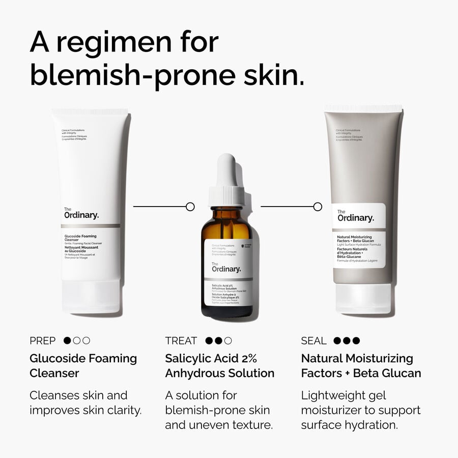 Salicylic Acid 2% Anhydrous Solution - US 9225