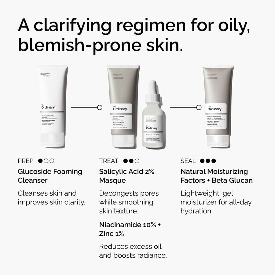 Salicylic Acid 2% Masque - US 6233