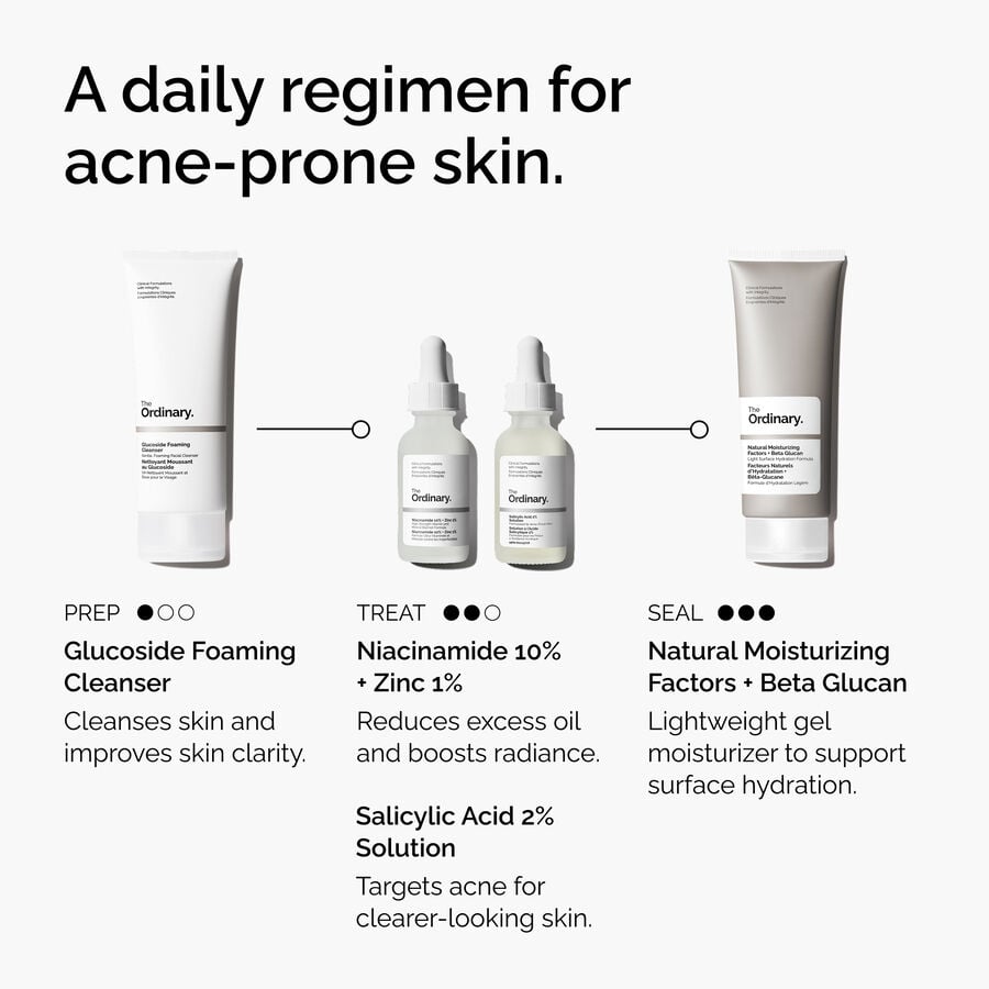 Salicylic Acid 2% Solution - US 8747