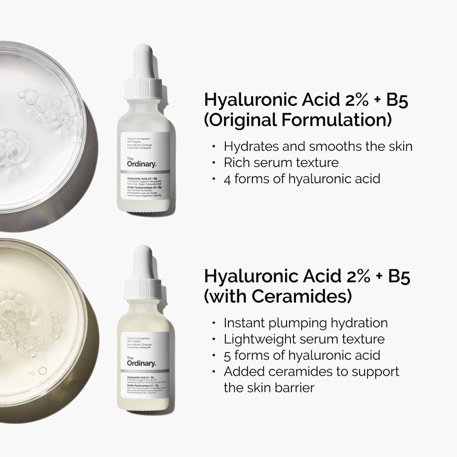 Hyaluronic Acid 2% + B5 (Original Formulation) - US 7844