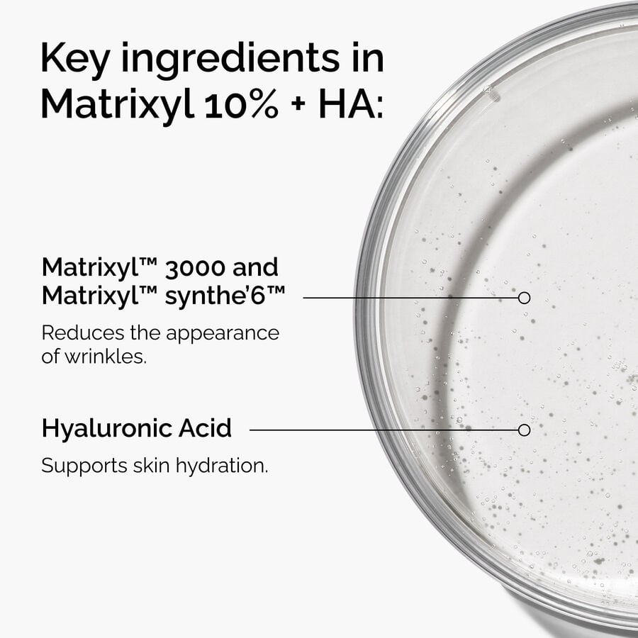 Matrixyl 10% + HA - US 5579