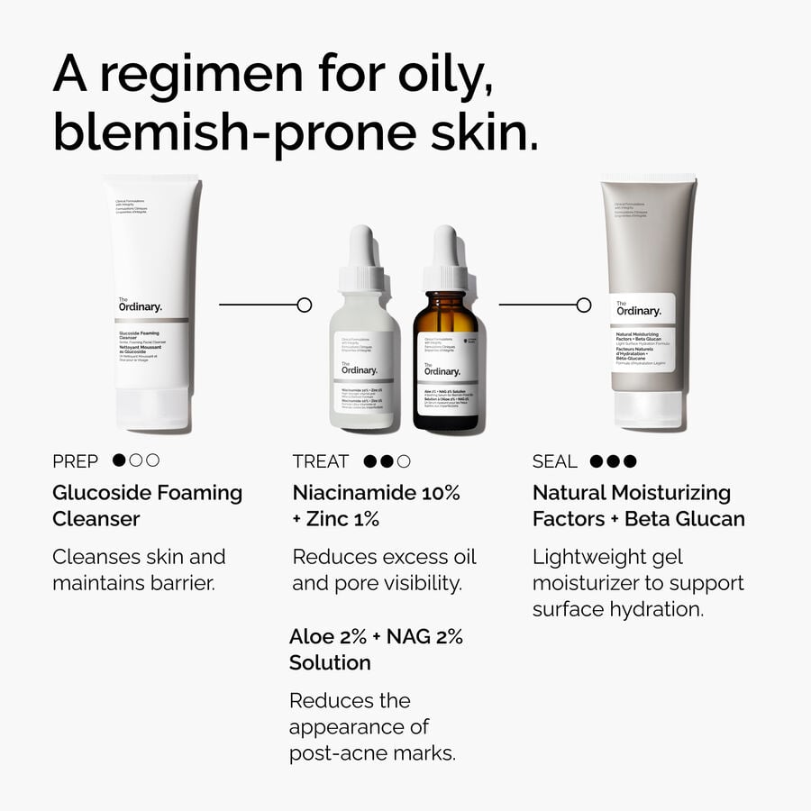Aloe 2% + NAG 2% Solution - US 5160