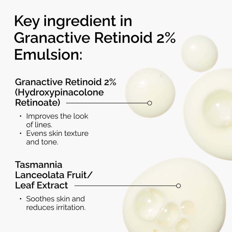 Granactive Retinoid 2% Emulsion - US 7706