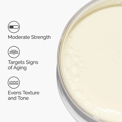 Granactive Retinoid 2% Emulsion - US 7706
