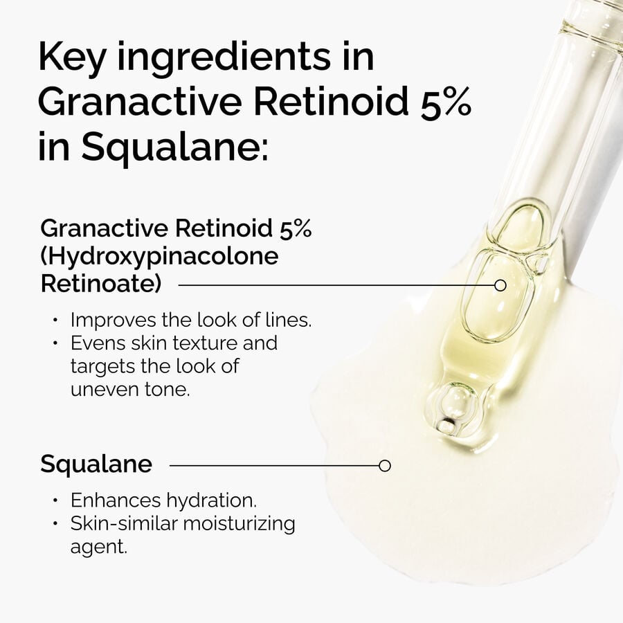Granactive Retinoid 5% in Squalane - US 4402