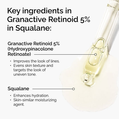 Granactive Retinoid 5% in Squalane - US 4402