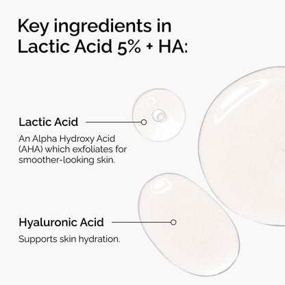 Lactic Acid 5% + HA - US 5654