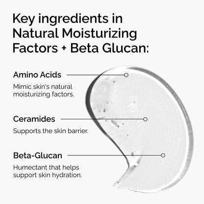 Natural Moisturizing Factors + Beta Glucan - US 8535
