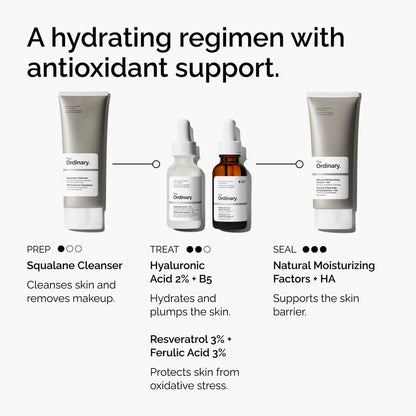 Resveratrol 3% + Ferulic Acid 3% - US 3846