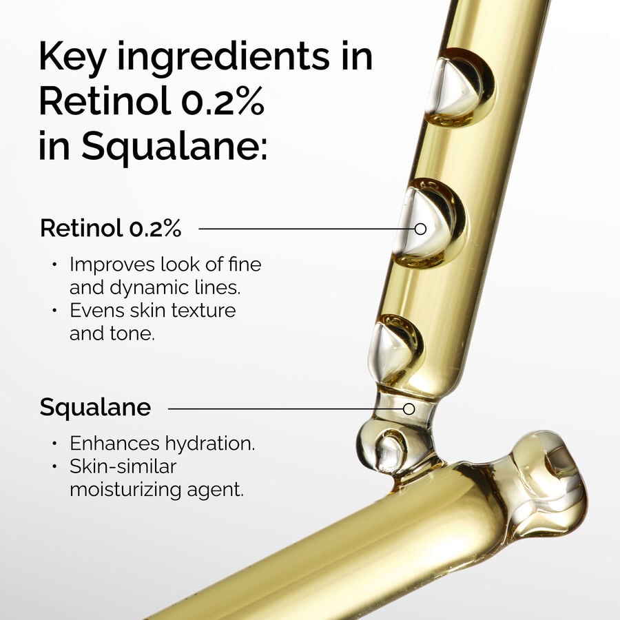 Retinol 0.2% in Squalane - US 9581
