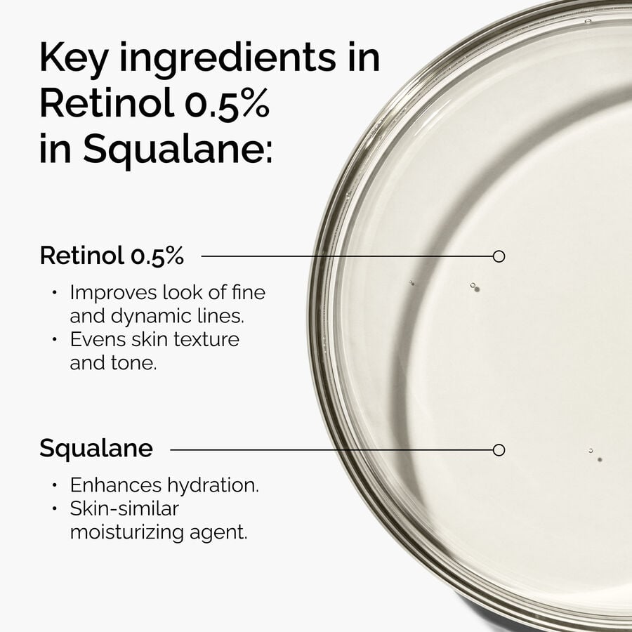 Retinol 0.5% in Squalane - US 7706