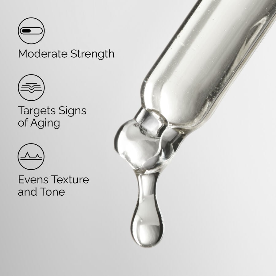 Retinol 0.5% in Squalane - US 7706