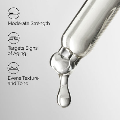 Retinol 0.5% in Squalane - US 7706