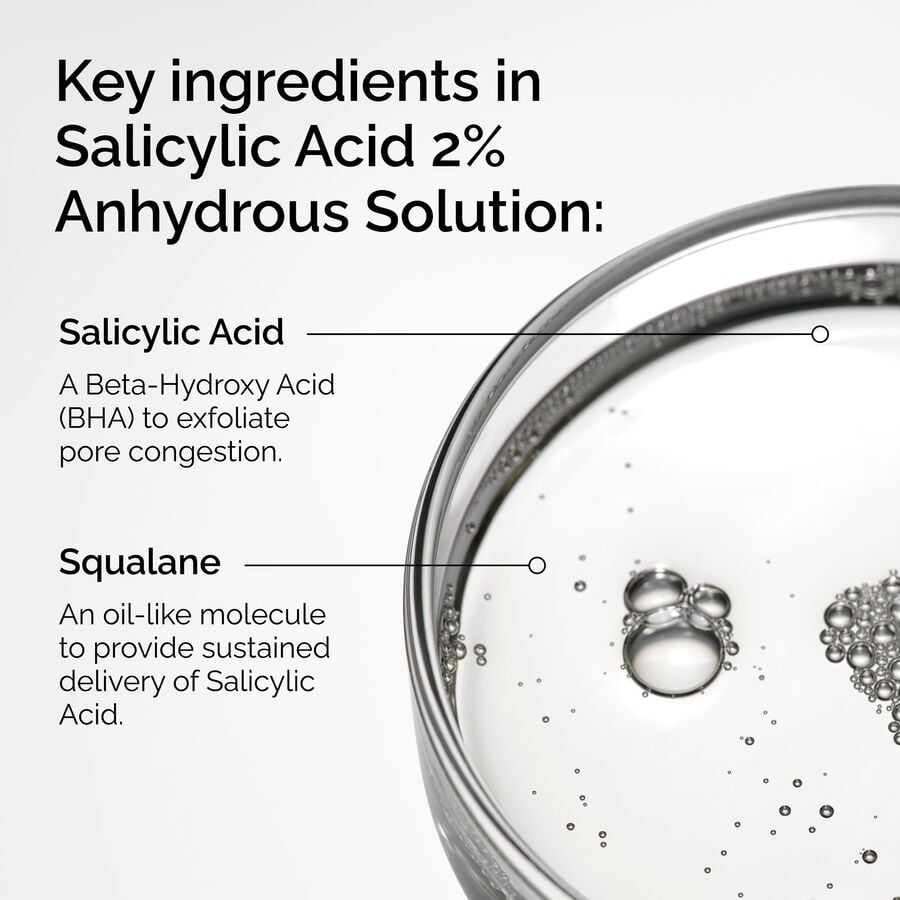 Salicylic Acid 2% Anhydrous Solution - US 9225