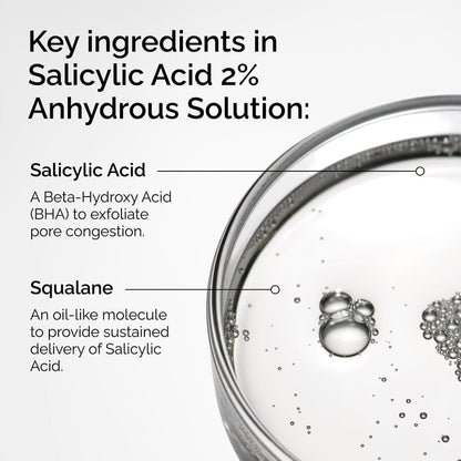 Salicylic Acid 2% Anhydrous Solution - US 9225