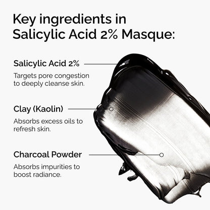 Salicylic Acid 2% Masque - US 6233