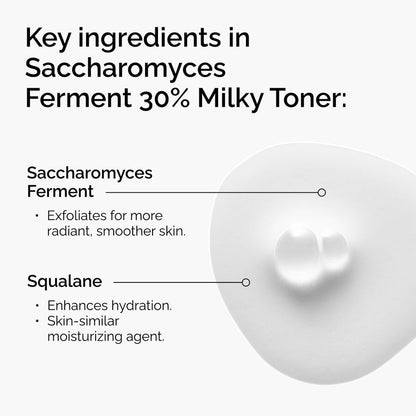 Saccharomyces Ferment 30% Milky Toner - US 9520