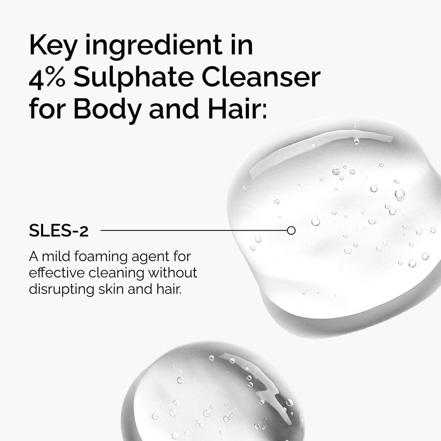 Sulphate 4% Cleanser for Body and Hair - US 1167