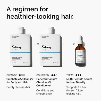 Sulphate 4% Cleanser for Body and Hair - US 1167