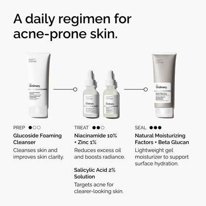 Salicylic Acid 2% Solution - US 8747