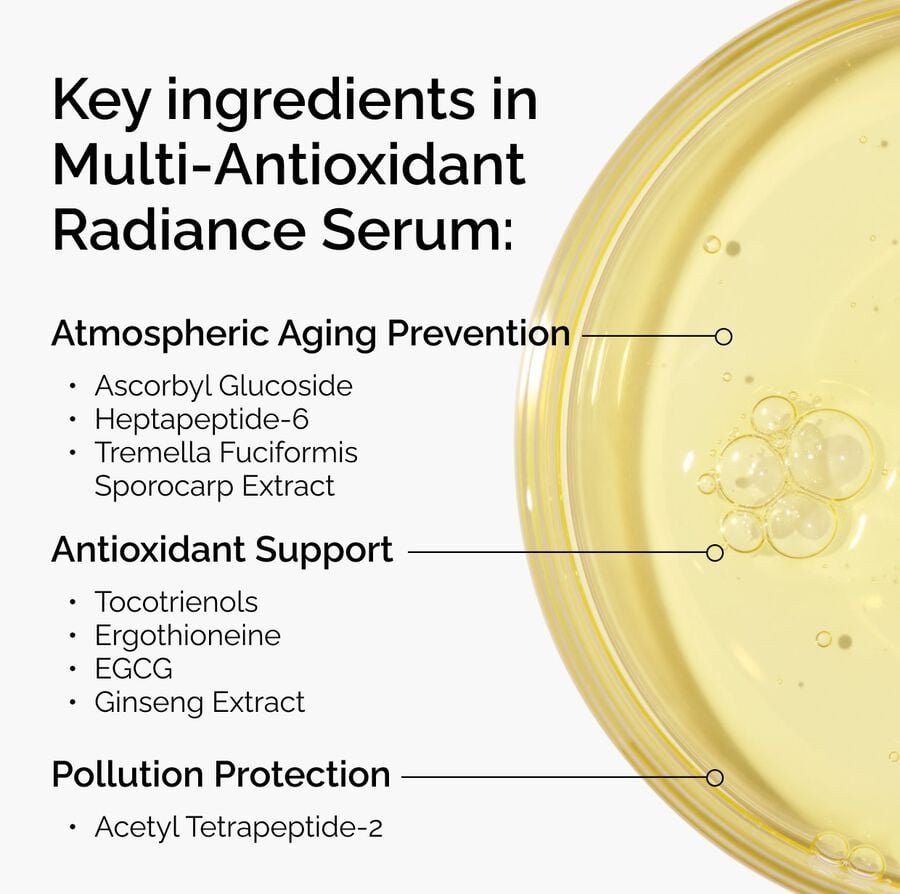 Multi-Antioxidant Radiance Serum - US 5990