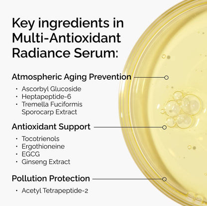 Multi-Antioxidant Radiance Serum - US 5990