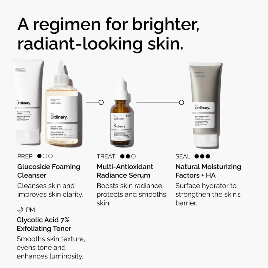Multi-Antioxidant Radiance Serum - US 5990