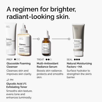 Multi-Antioxidant Radiance Serum - US 5990