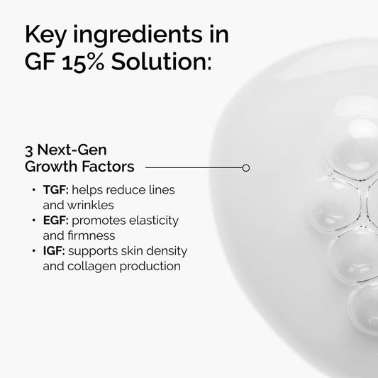 GF 15% Solution - US 8230