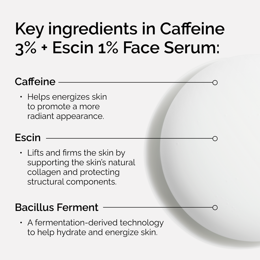 Caffeine 3% + Escin 1% Face Serum - US 8382