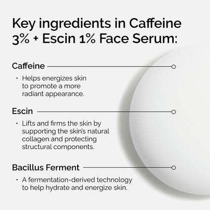 Caffeine 3% + Escin 1% Face Serum - US 8382