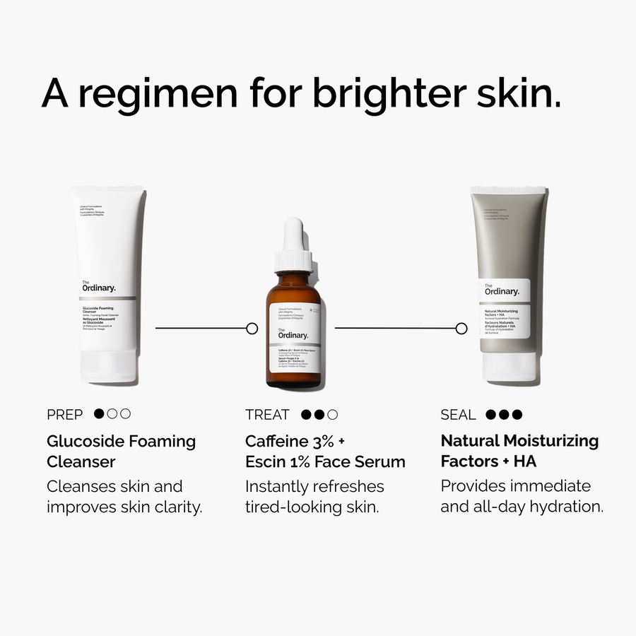 Caffeine 3% + Escin 1% Face Serum - US 8382