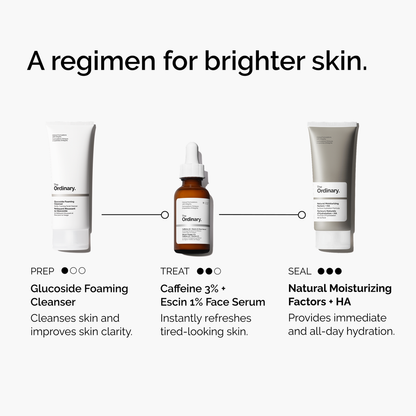 Caffeine 3% + Escin 1% Face Serum - US 8382
