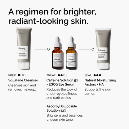Caffeine&nbsp;Solution 5% + EGCG Eye Serum - US 6521