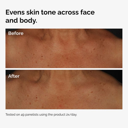 The Body Care Collection - US 2812