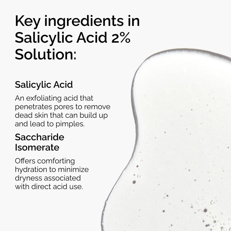 Salicylic Acid 2% Solution - US 8747