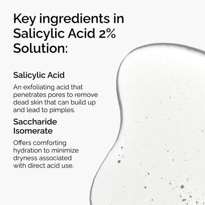 Salicylic Acid 2% Solution - US 8747