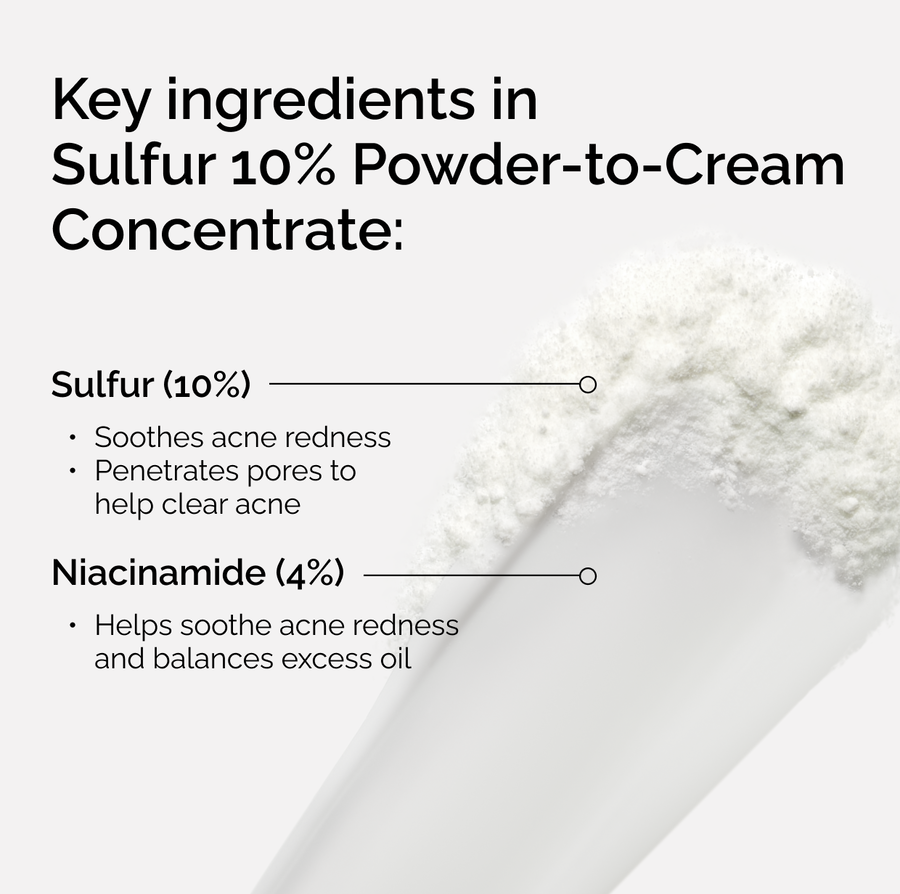 Sulfur 10% Powder-to-Cream Concentrate - US 8977